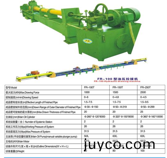 FR - 100型油壓(ya)拉(la)拔(ba)機(jī)(ji)s.jpg